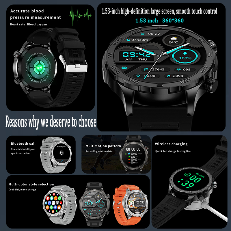 New GPS Track Smart Watch Men  - Smartwatch Faces review and price