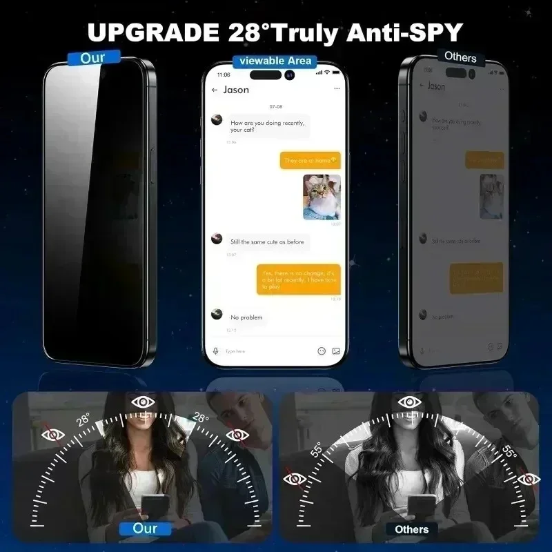 Privacy Peeping Anti-Spy Tempe - Oppo Reno 12 review and price