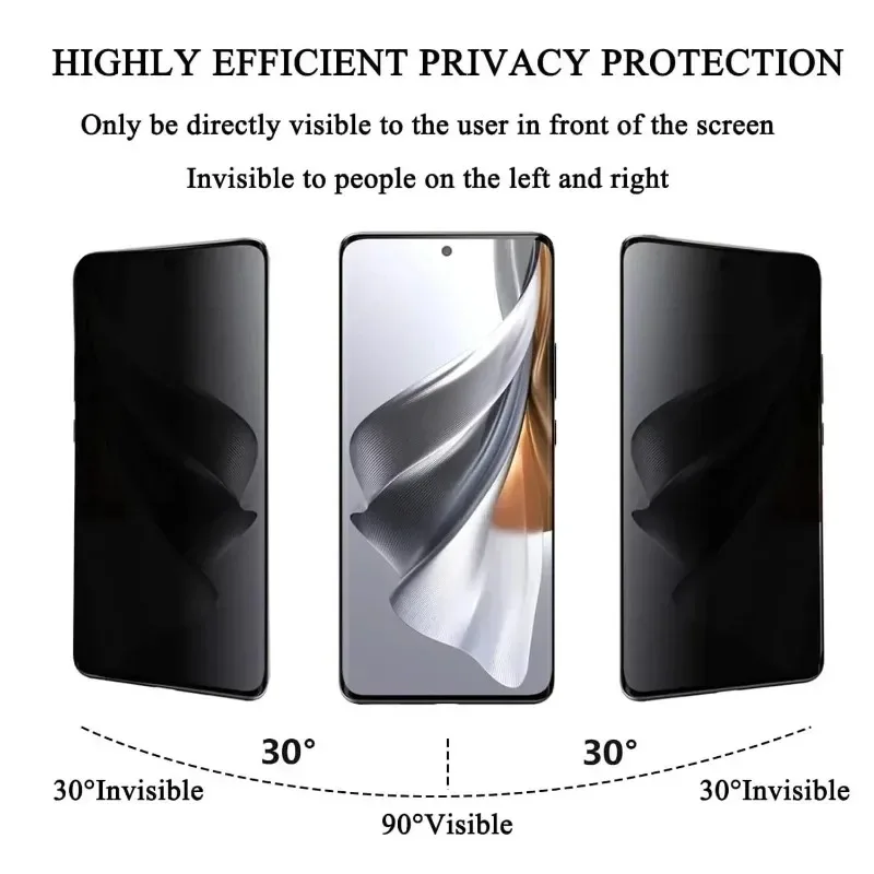 3Pcs 3D Screen Protector Priva - Oppo Reno 12 review and price